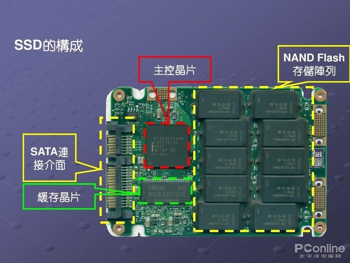 能源数字经济规模是指什么